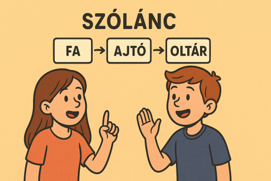 Szólánc (2024. május - idegen nyelv) illusztráció